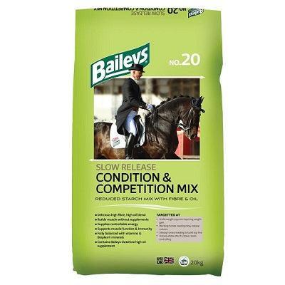 Baileys No20 Condition&Comp Mix | Luxury Home Accessories | Heulog Glow