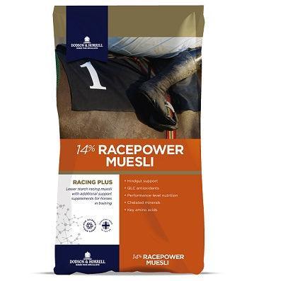 D & H Racepower Muesli 14% | Luxury Home Accessories | Heulog Glow