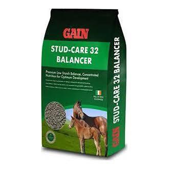 Gain Stud Care 32 Balancer | Luxury Home Accessories | Heulog Glow