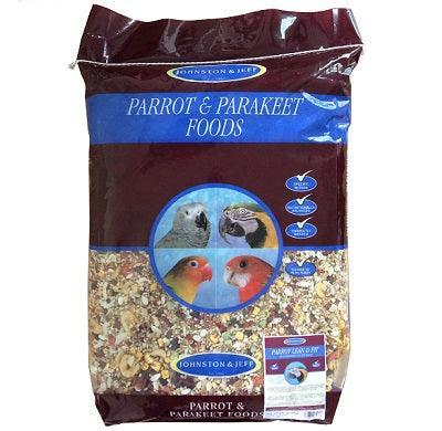 Johnston & Jeff Parrot Lean & Fit 12.75kg | Luxury Home Accessories | Heulog Glow