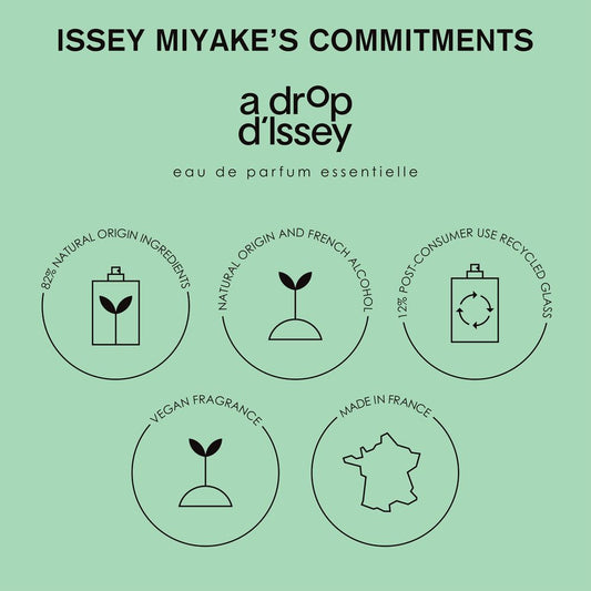 Issey Miyake A Drop D'issey Essentielle Eau De Parfum Spray 90ml