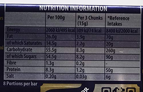 Cadbury Dairy Milk Fruit & Nut Bar 120 g (Pack of 7)