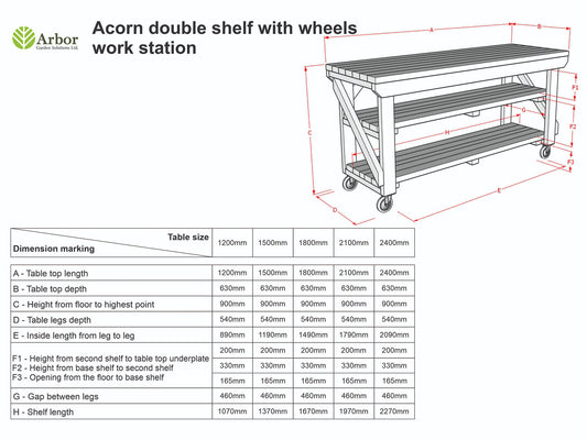 Acorn Wooden Workbench With Double Shelf and Wheels