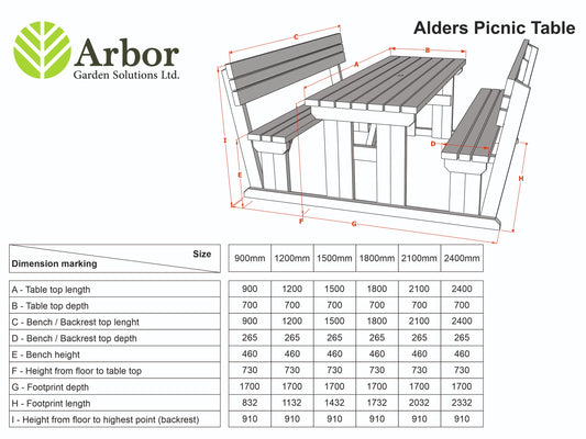 Alders Picnic Table Benches Set With Backrest