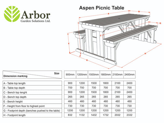 Aspen Rounded Picnic Table and Benches Set