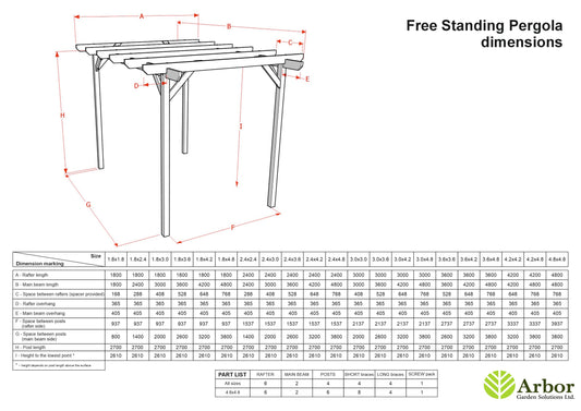 Chamfered Wooden Garden Pergola Kit