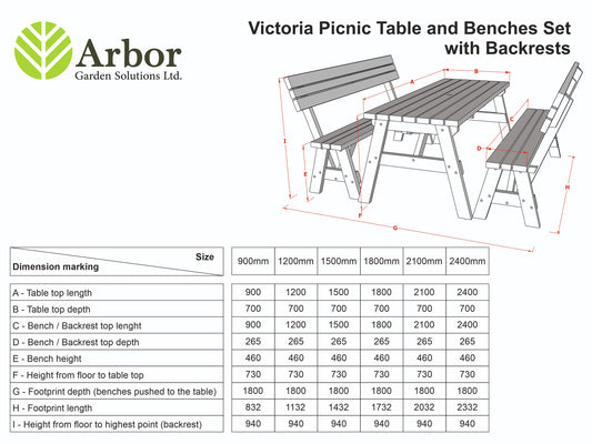 Victoria Picnic Table and Benches Set With Backrest - Rustic Finish