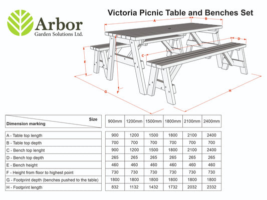 Victoria Rounded Picnic Table and Benches Set - Rustic Finish