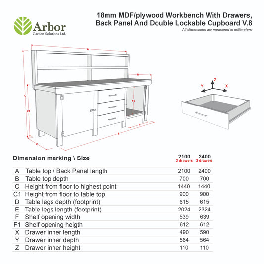 Eucalyptus top workbench with drawers and double lockable cupboard (V.8) with back panel