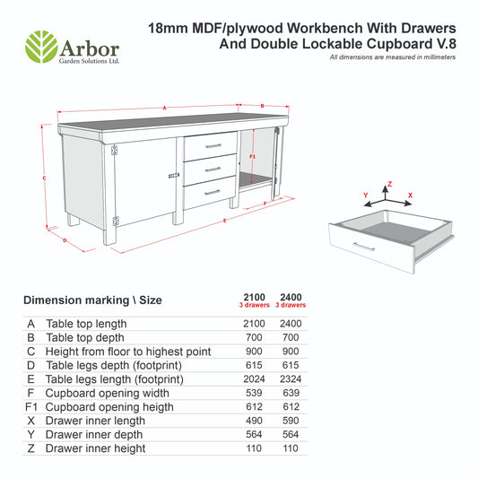 Eucalyptus top workbench with drawers and double lockable cupboard (V.8)