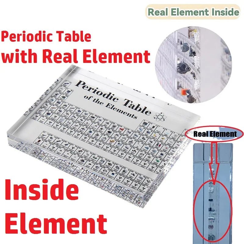 Acrylic Chemical Element Periodic Table Learning Display Card Crystal Element Periodic Table Crafts | Luxury Home Accessories | Heulog Glow