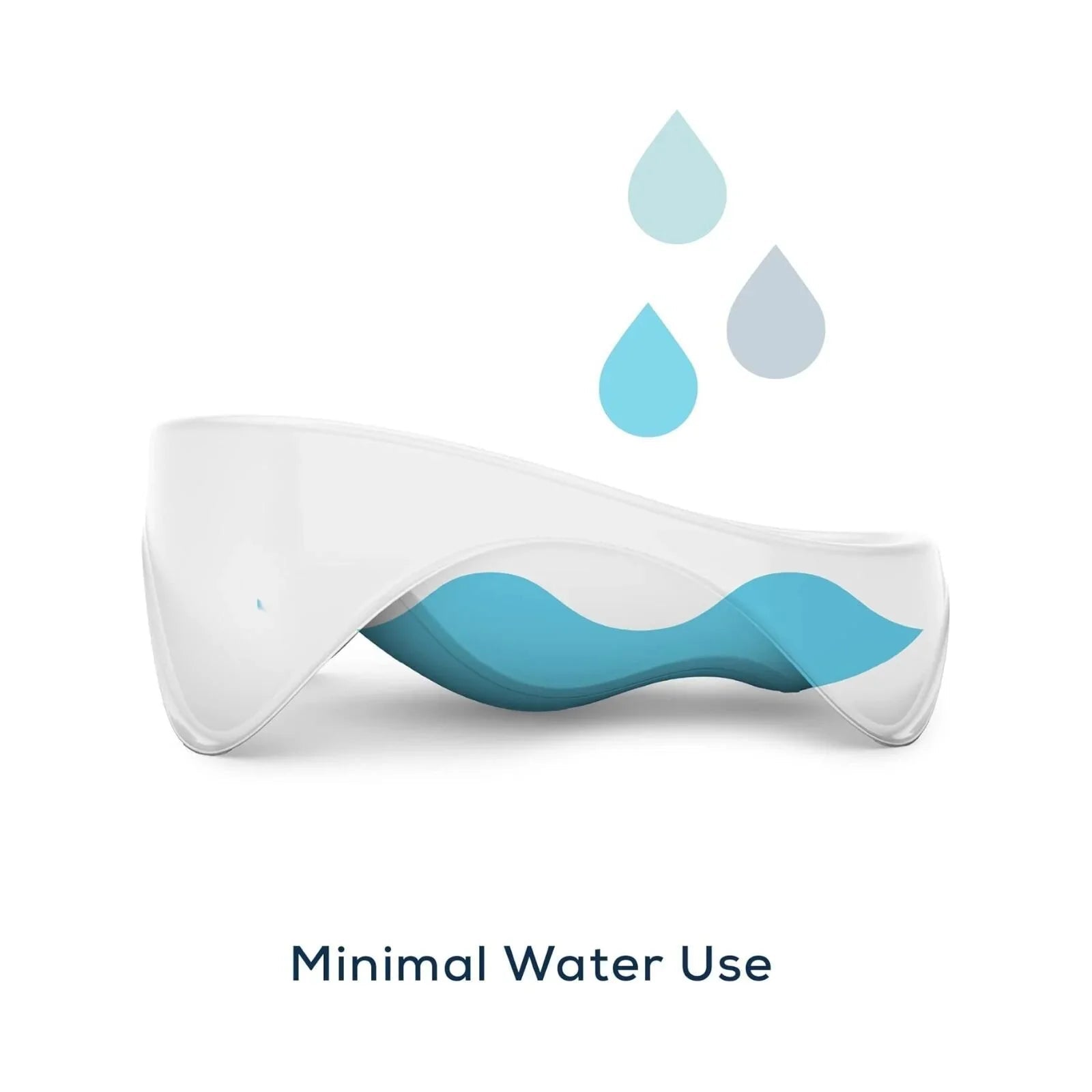 Angelcare Baby 2-in-1 Bath Tub | Luxury Home Accessories | Heulog Glow