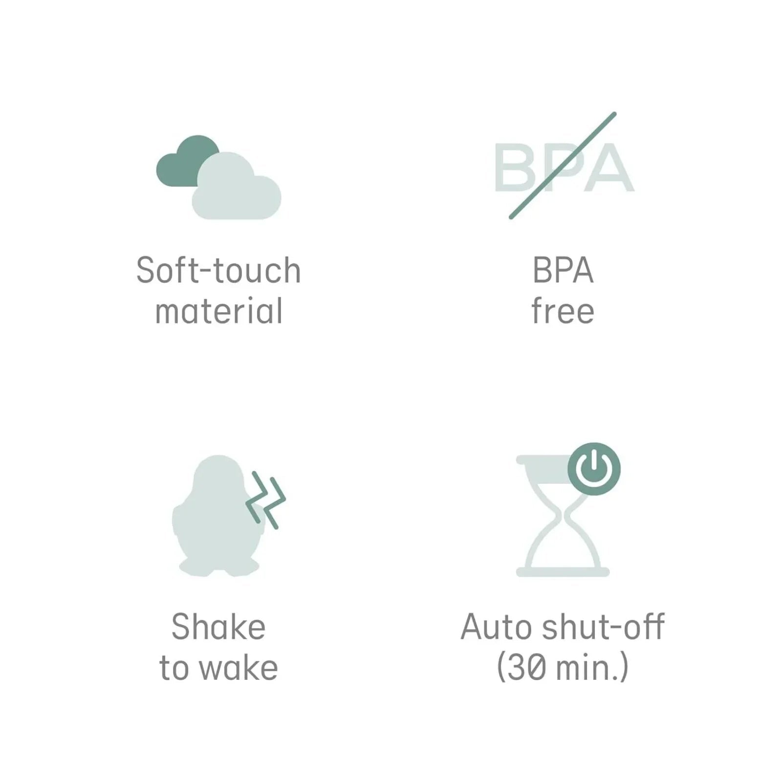 Angelcare Baby Bath & Room Thermometer | Luxury Home Accessories | Heulog Glow