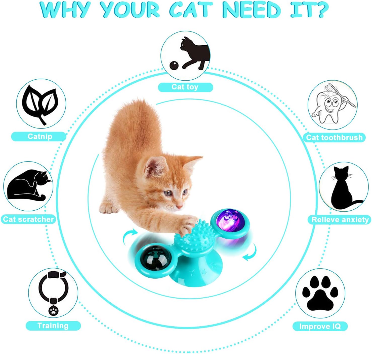 Animal Doll Stuffed Cat Pet Catnip Grass Toy Interactive Windmill Cat Toys With Catnip Cat Toys For Indoor Cats Funny Kitten Toys With LED Light Ball Suction Cup Cat Nip Toy For Cat Chew Exerc | Luxury Home Accessories | Heulog Glow
