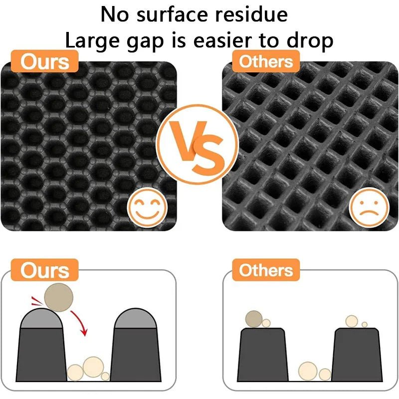 Anti-Tracking Cat Litter Mat | Luxury Home Accessories | Heulog Glow