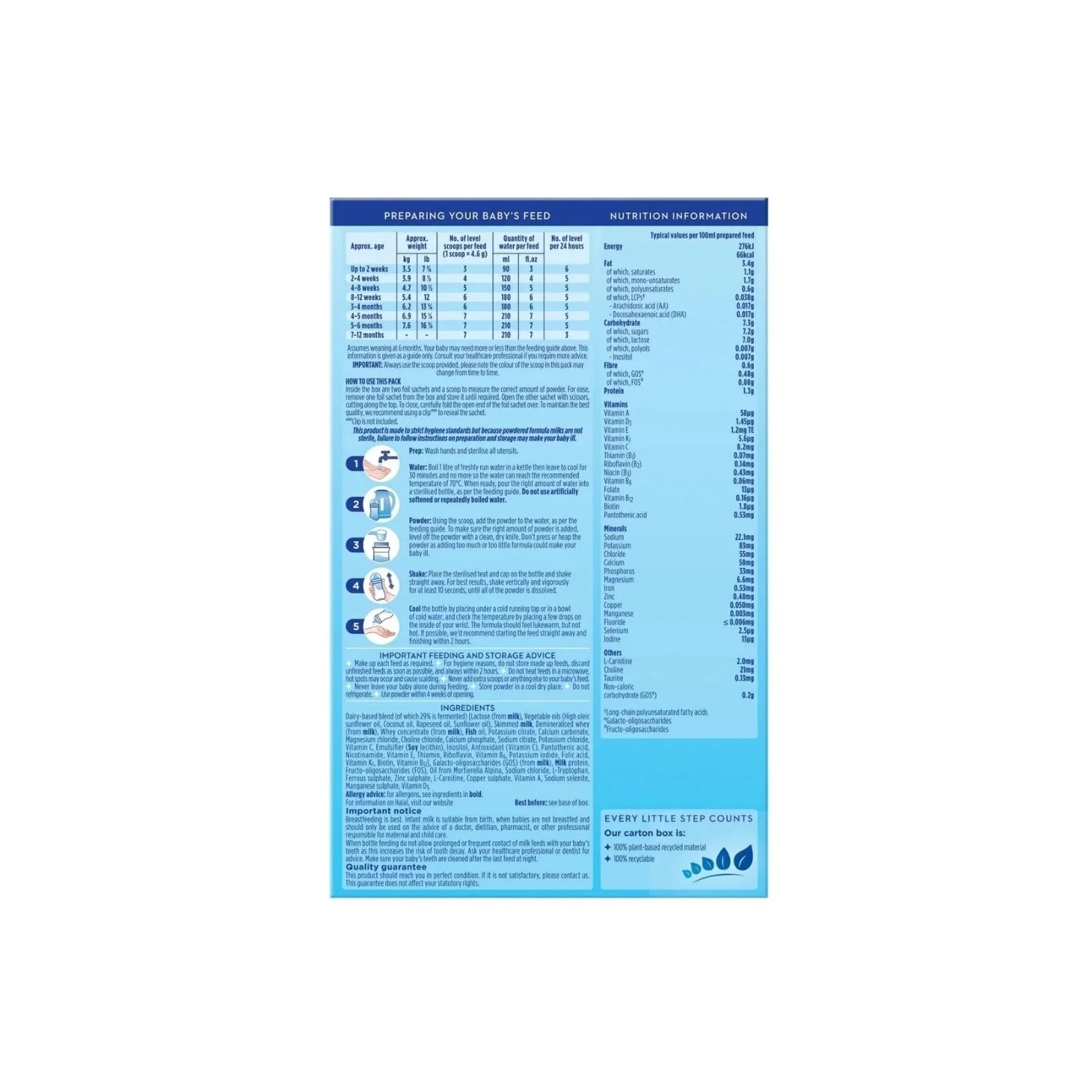 Aptamil 1 First Infant Milk Formula from Birth 1.2kg (2x600g) | Luxury Home Accessories | Heulog Glow