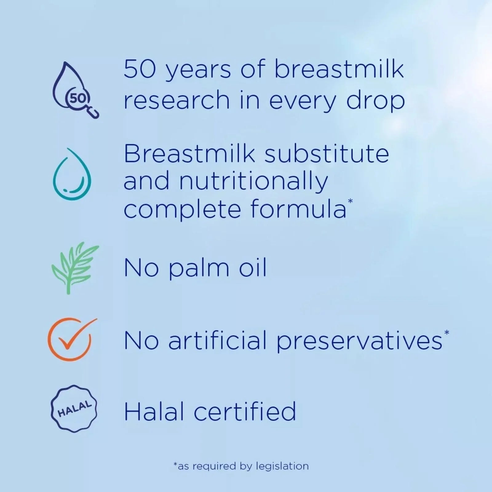 Aptamil 1 First Infant Milk Formula from Birth 800g | Luxury Home Accessories | Heulog Glow