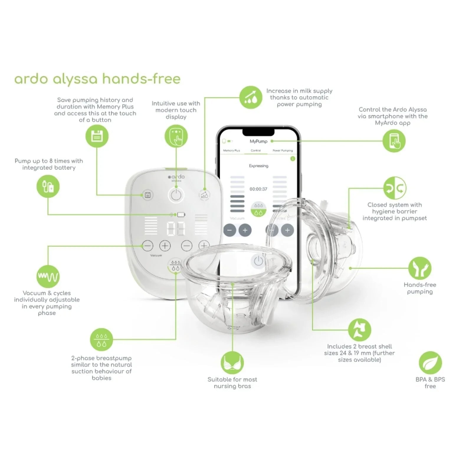 Ardo Alyssa Hands Free Breast Pump | Luxury Home Accessories | Heulog Glow