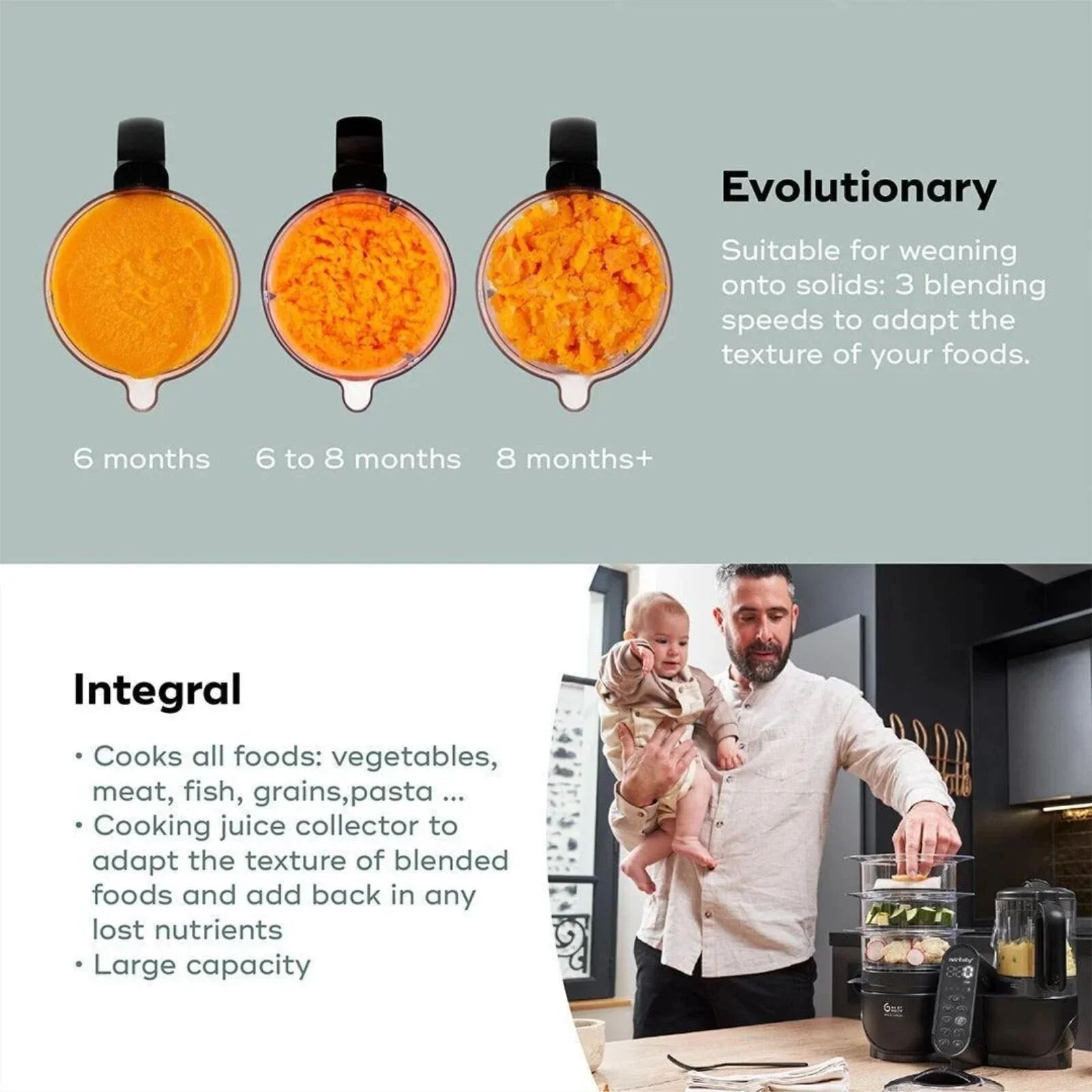 Babymoov Nutribaby (+) XL 6-in-1 Baby Food Maker - Black Edition | Luxury Home Accessories | Heulog Glow