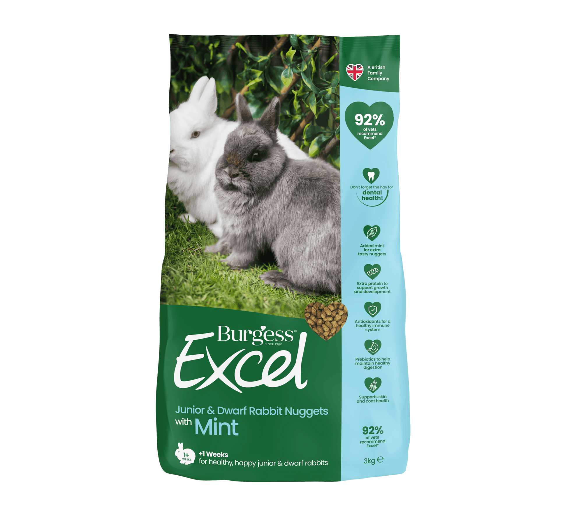 Burgess Excel Rabbit Junior & Dwarf 3kg | Luxury Home Accessories | Heulog Glow