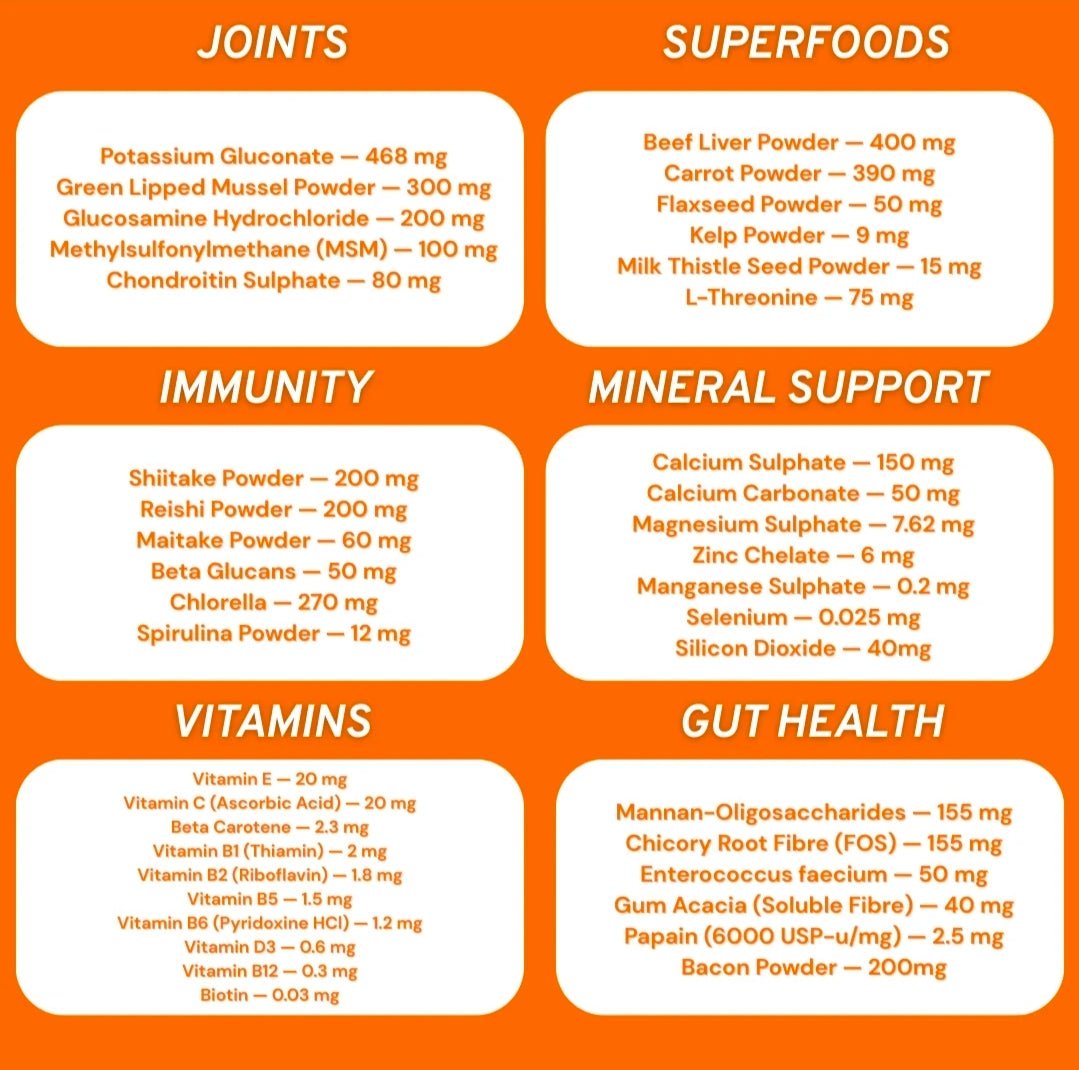 Canine Prime 40-in-1 superfood supplement | Luxury Home Accessories | Heulog Glow