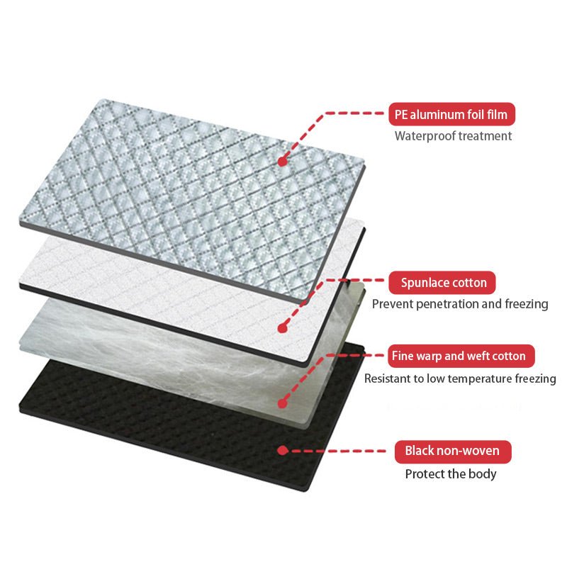 Car front windshield light-proof mat | Luxury Home Accessories | Heulog Glow