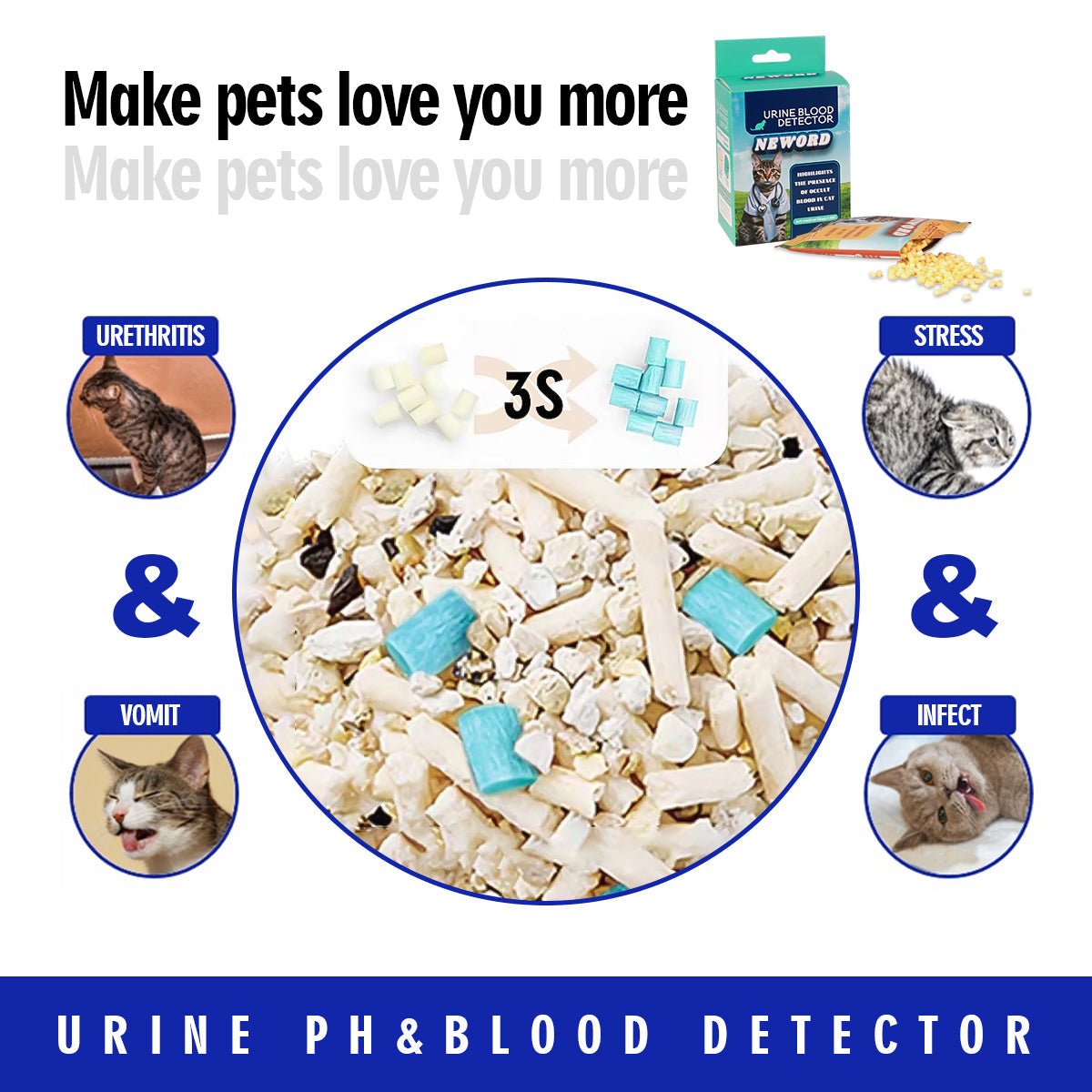 Cat Litter Self Checking Particles | Luxury Home Accessories | Heulog Glow