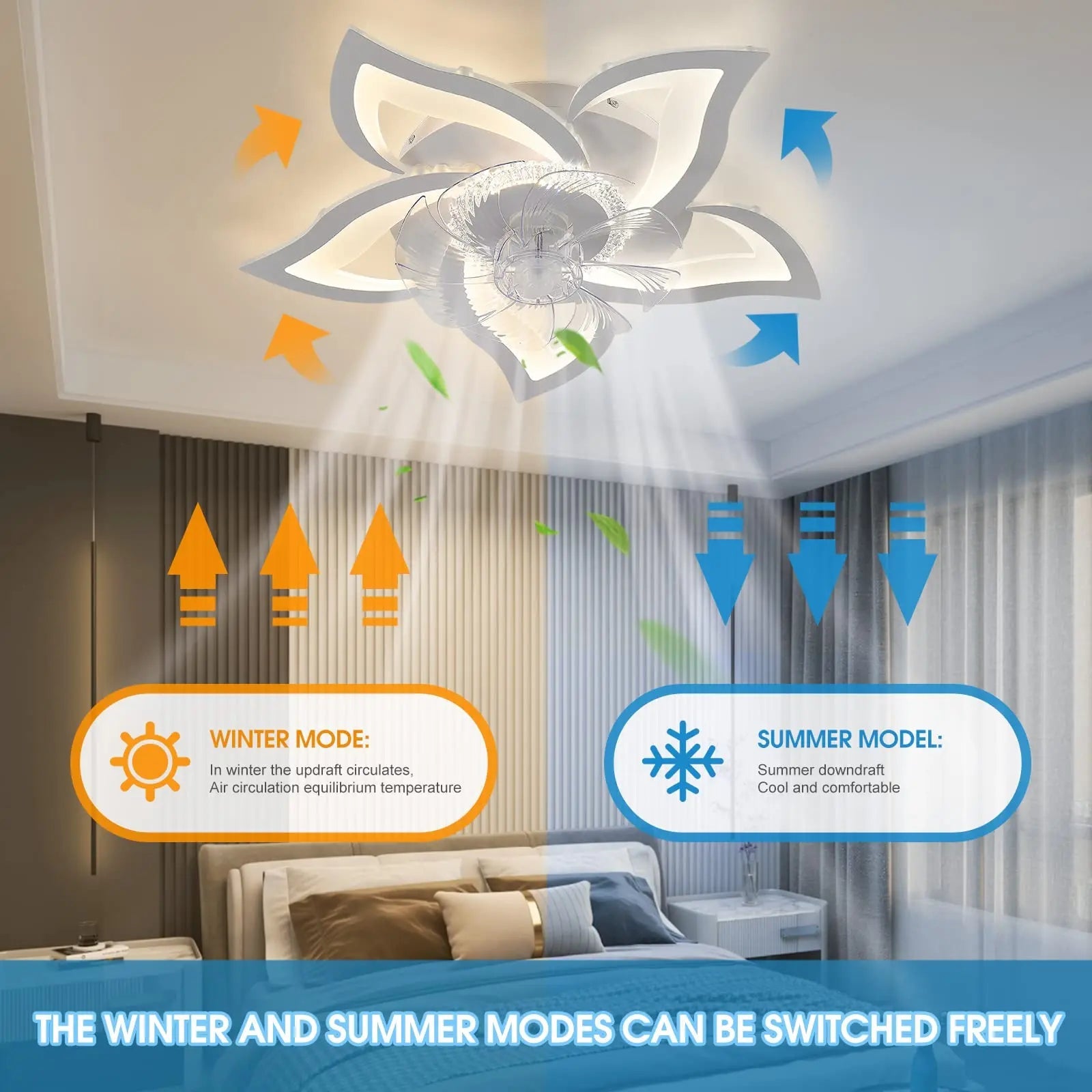 Ceiling Fans With Lights Smart Switch Modern Led Ceiling Fan Lamp | Luxury Home Accessories | Heulog Glow