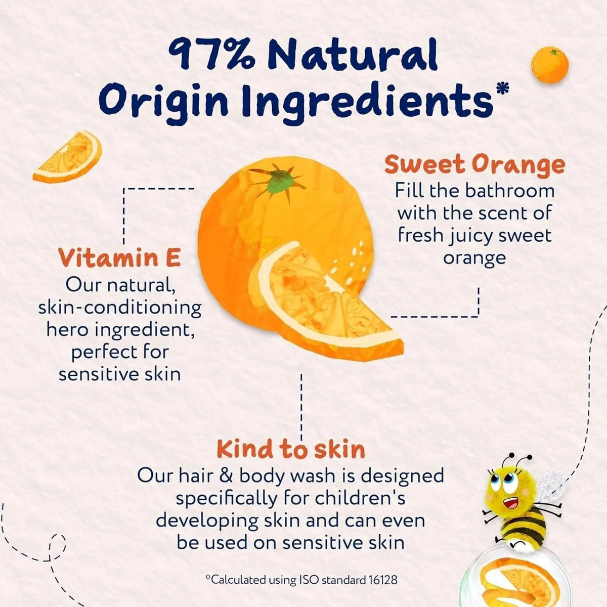 Childs Farm Hair & Body Wash 250ml - Sweet Orange | Luxury Home Accessories | Heulog Glow