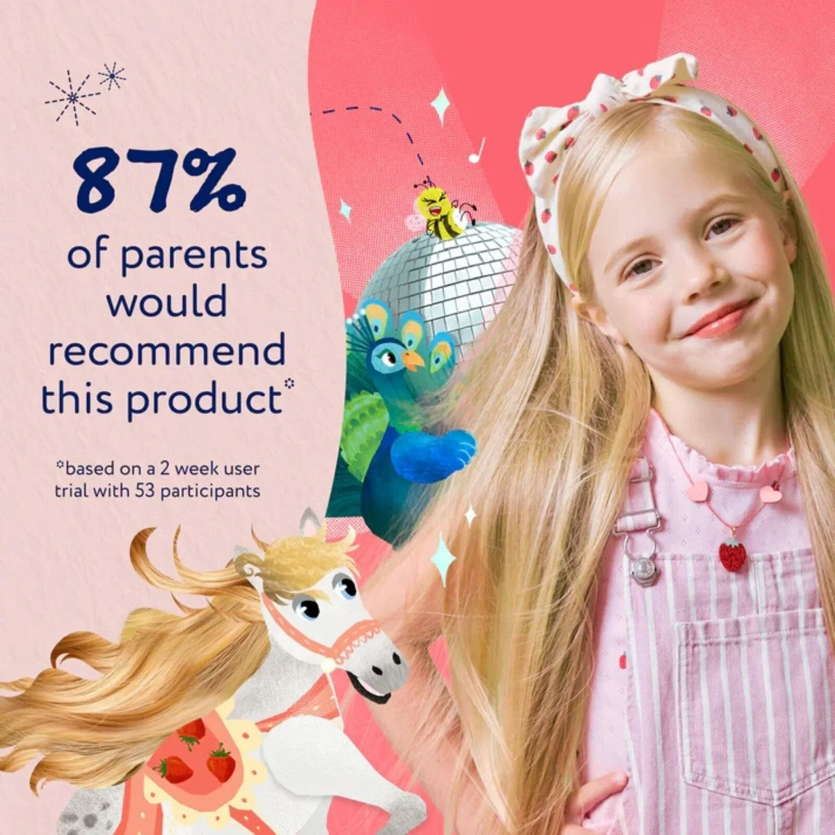 Childs Farm Tangle Taming 3-in-1 Hair Detangler 100ml - Strawberry & Mint | Luxury Home Accessories | Heulog Glow