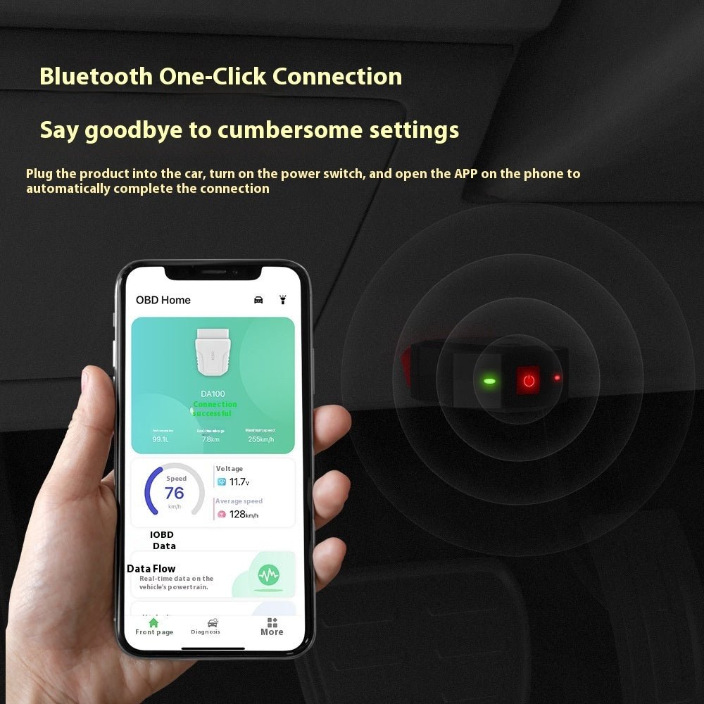 Clear The Fault Light Of The Car Inspection Instrument | Luxury Home Accessories | Heulog Glow