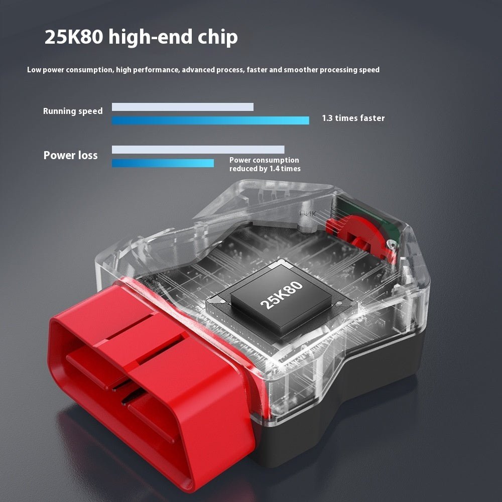Clear The Fault Light Of The Car Inspection Instrument | Luxury Home Accessories | Heulog Glow