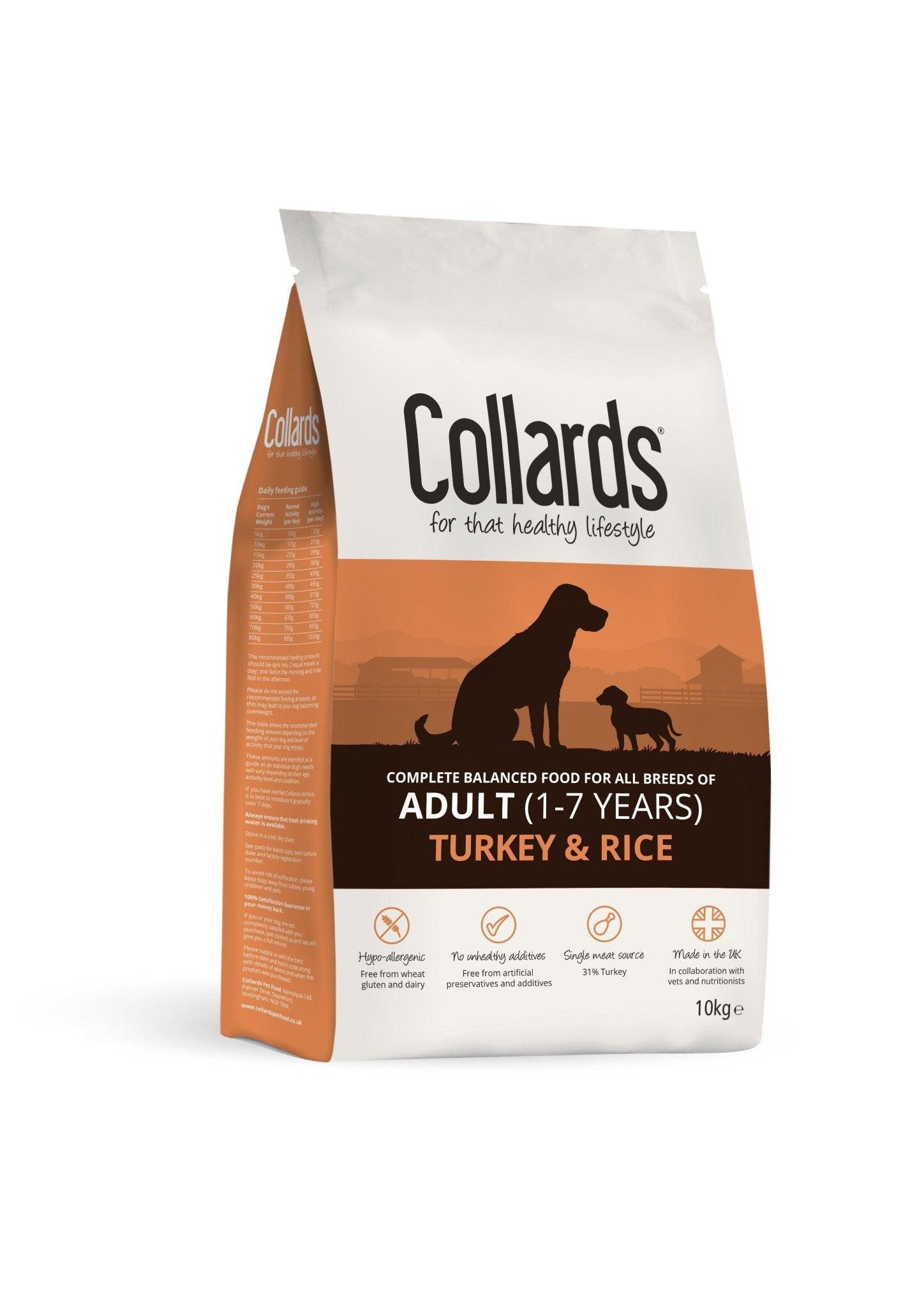 Collards Adult Turkey & Rice | Luxury Home Accessories | Heulog Glow