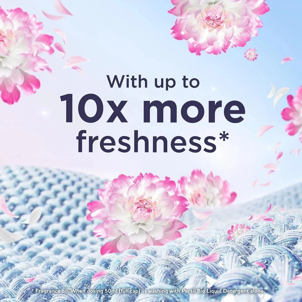 Comfort Fabric Conditioner Heaven Scent 86 Washes | Luxury Home Accessories | Heulog Glow