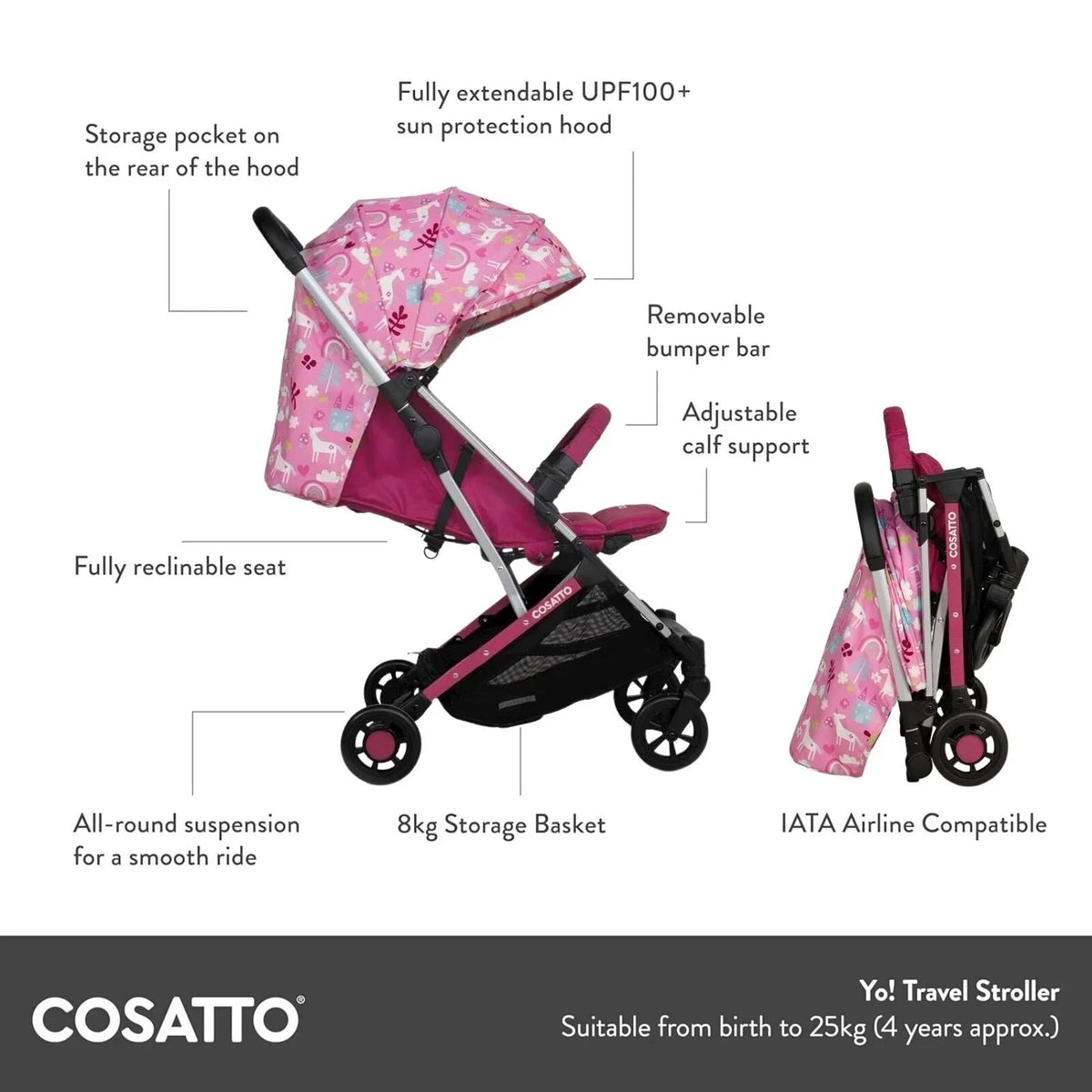 Cosatto Yo! Stroller - Happy Unicorns | Luxury Home Accessories | Heulog Glow