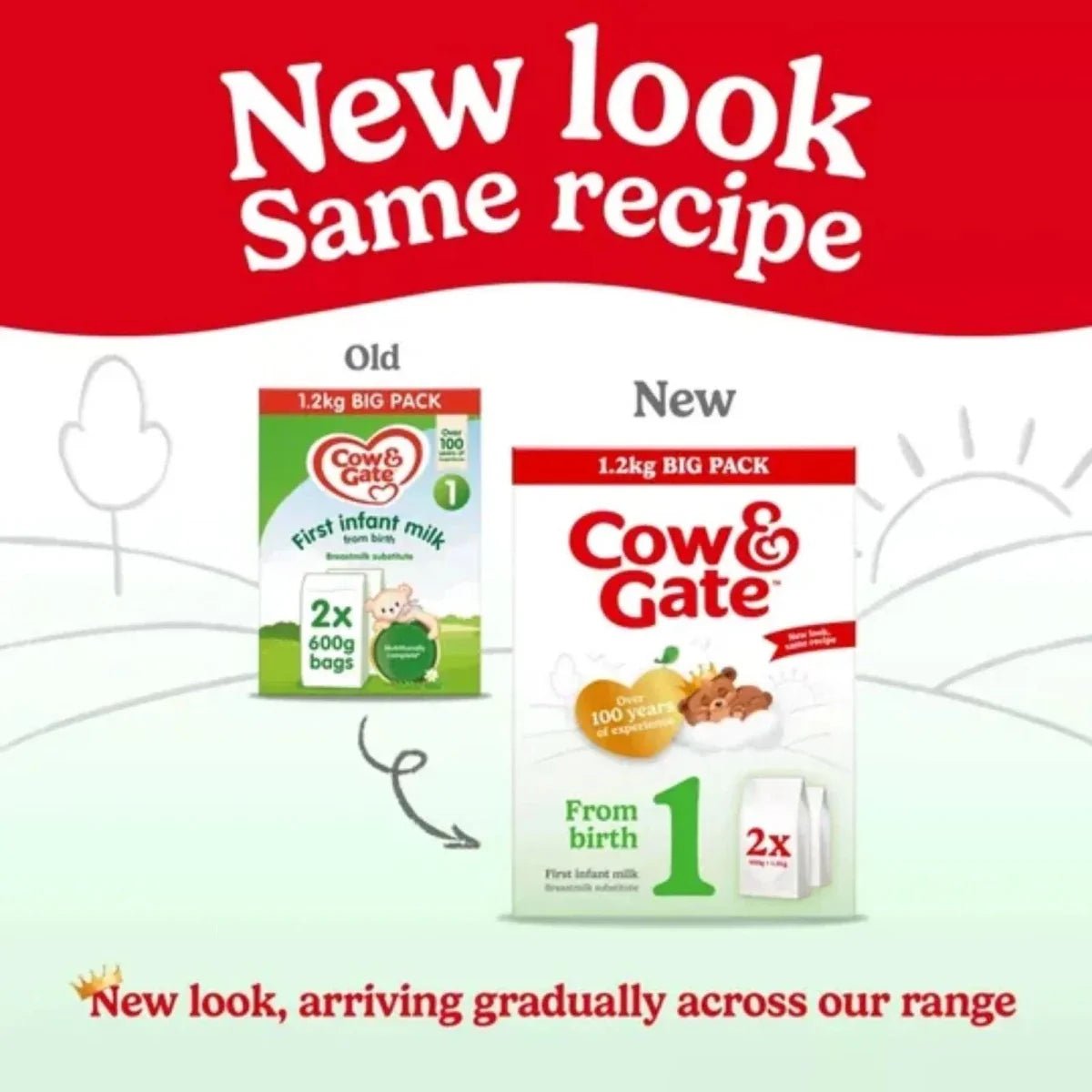 Cow & Gate 1 First Infant Milk Formula from Birth 1.2kg (2x600g) | Luxury Home Accessories | Heulog Glow