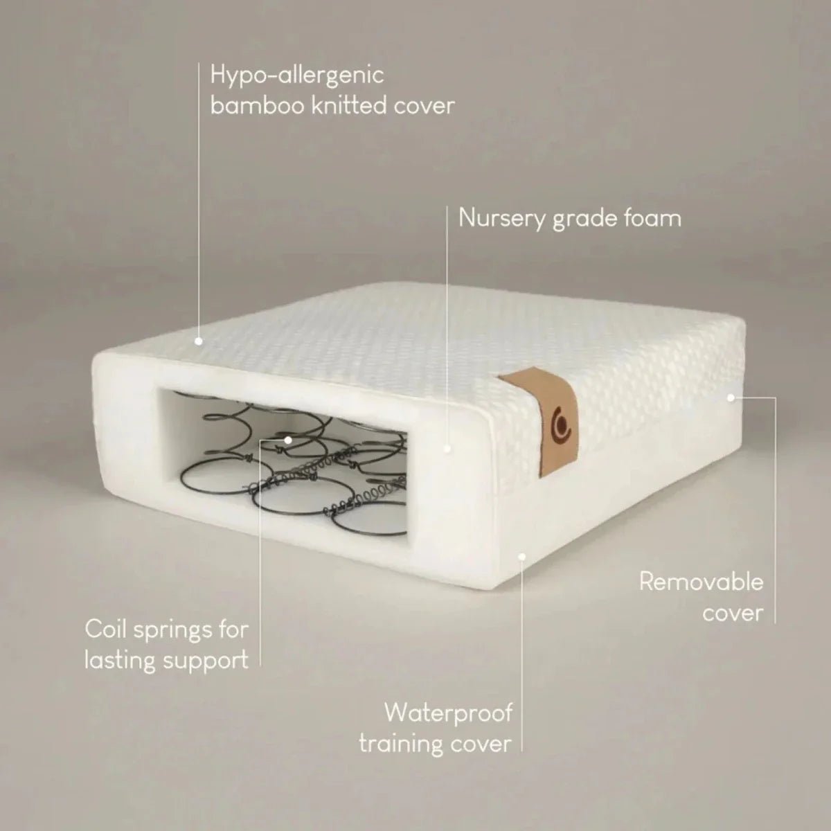 CuddleCo Harmony Hypo-Allergenic Bamboo Sprung Cot Bed Mattress 140 x 70cm | Luxury Home Accessories | Heulog Glow