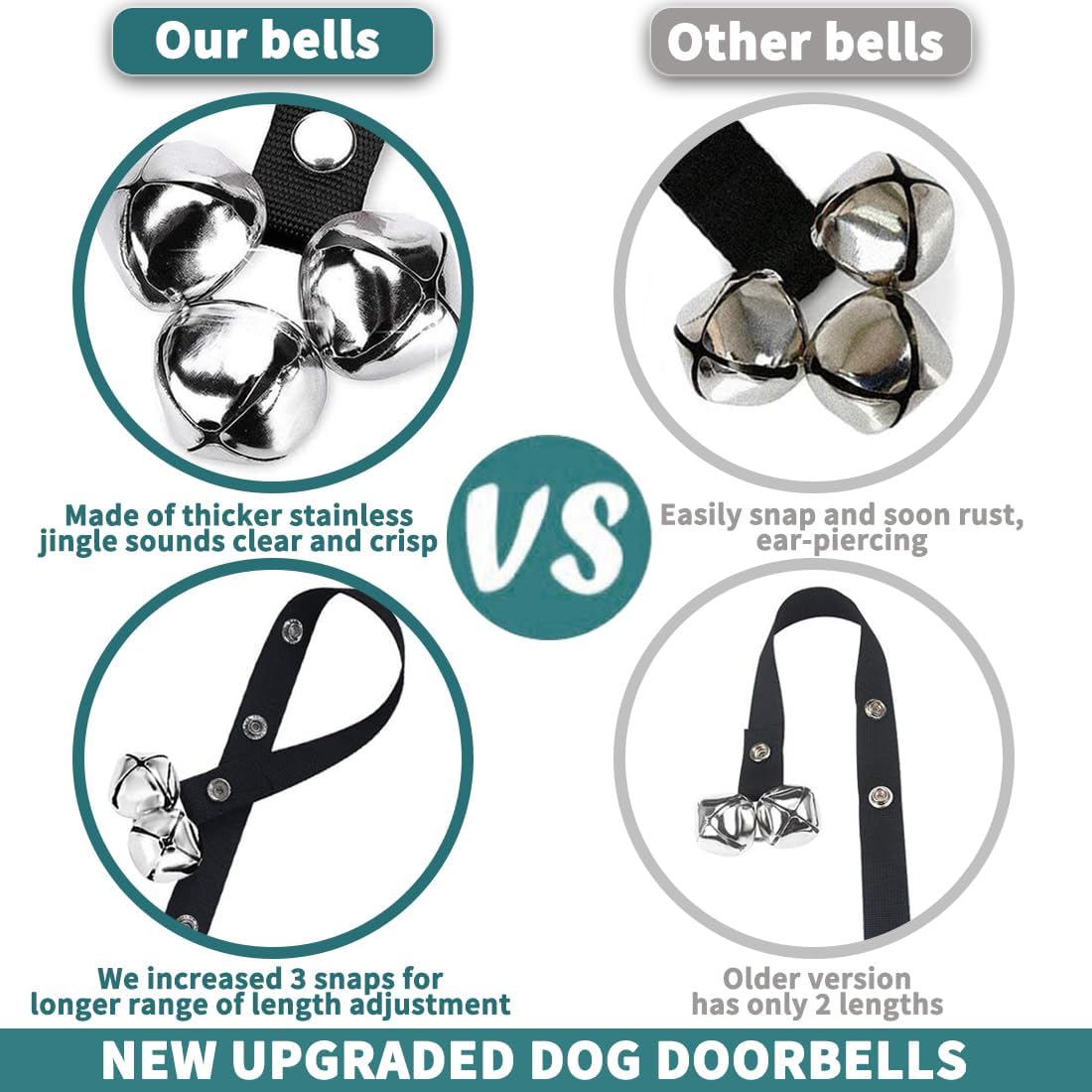 Dog Doorbell Premium Training Potty Premium Dog Bell Adjustable Doorbell Dog Bell Potty For Easy Training Of Your Puppy 7 Extra Large Louder 1.4 Doorbells | Luxury Home Accessories | Heulog Glow