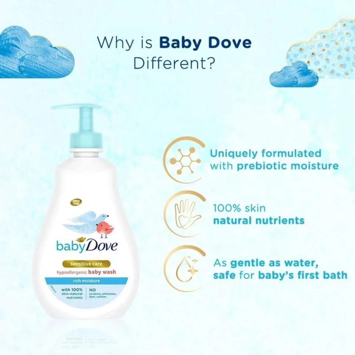 Dove Baby Head to Toe Sensitive Wash 200ml | Luxury Home Accessories | Heulog Glow