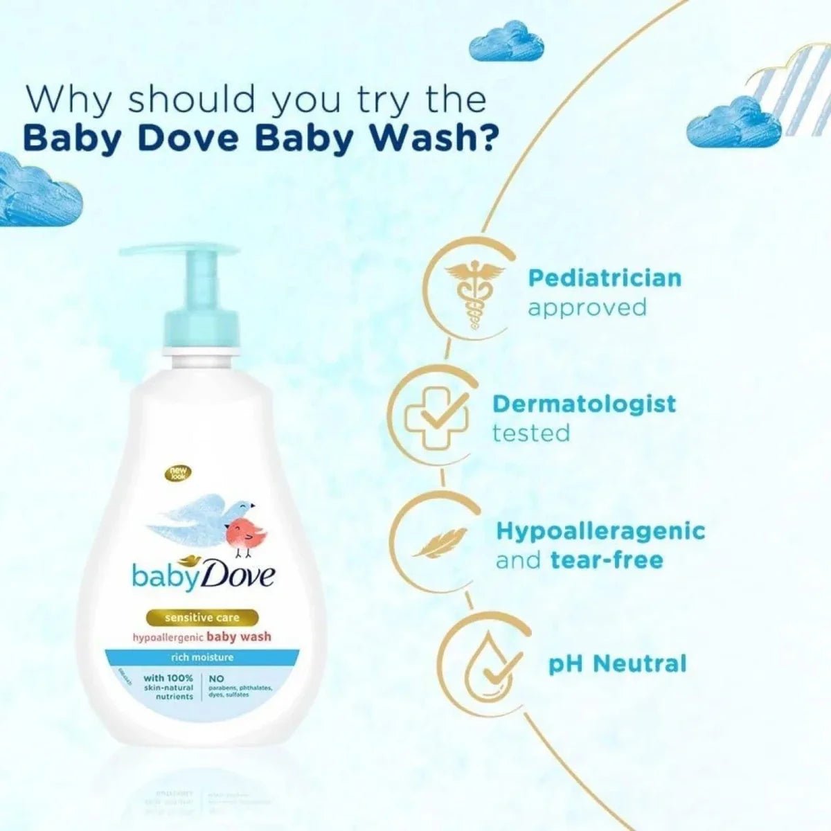 Dove Baby Head to Toe Sensitive Wash 200ml | Luxury Home Accessories | Heulog Glow