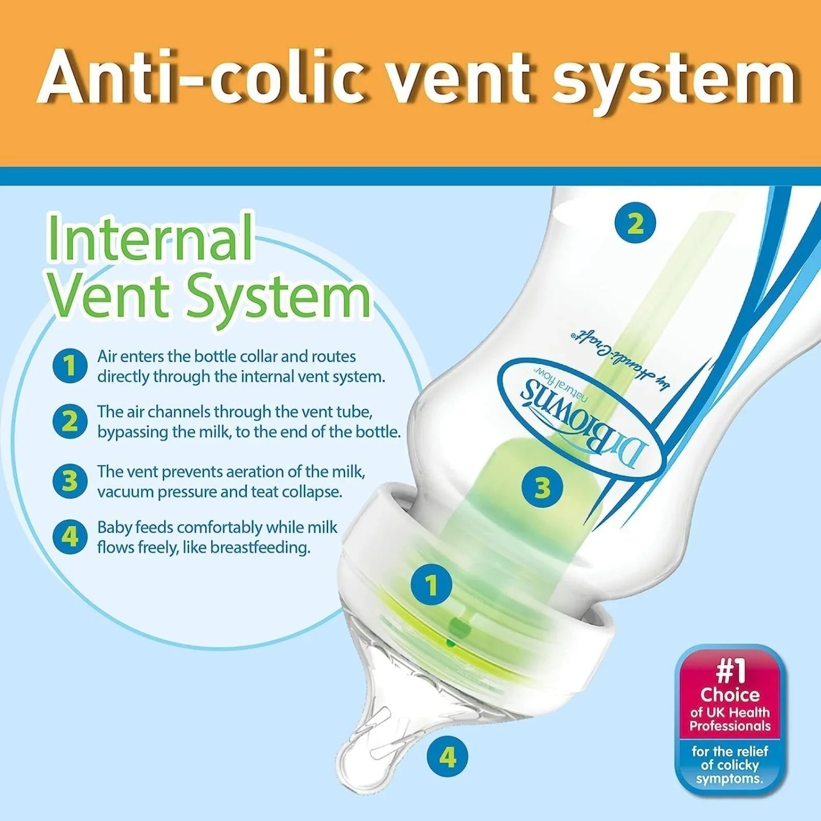 Dr. Brown's Options+ Anti-Colic Baby Bottles 270ml Pack of 4 | Luxury Home Accessories | Heulog Glow