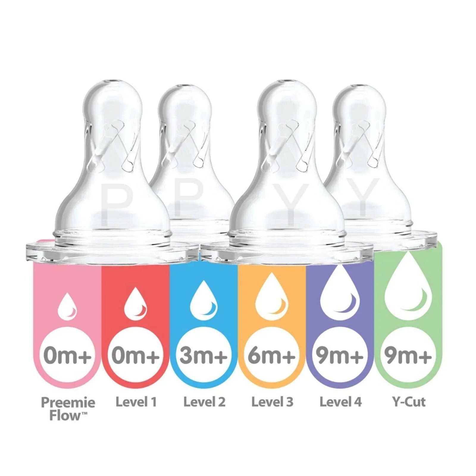 Dr. Brown's Options+ Baby Bottle Teats Wide Neck 9+ months Pack of 2 | Luxury Home Accessories | Heulog Glow