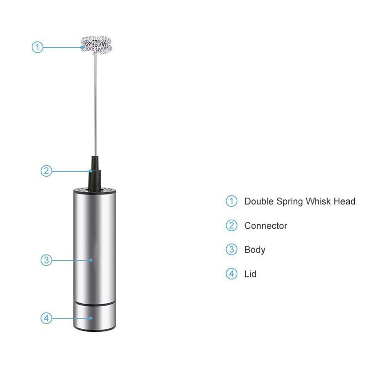 Electric Coffee Blender Milk Frother Handheld Whisk Kitchen Tools | Luxury Home Accessories | Heulog Glow