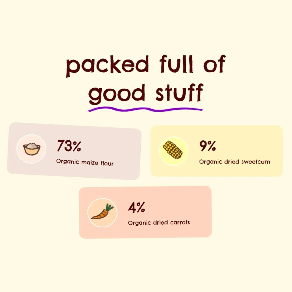 Ella's Kitchen Organic Sweetcorn & Carrot Melty Sticks Baby Snack 7+ months 16g | Luxury Home Accessories | Heulog Glow