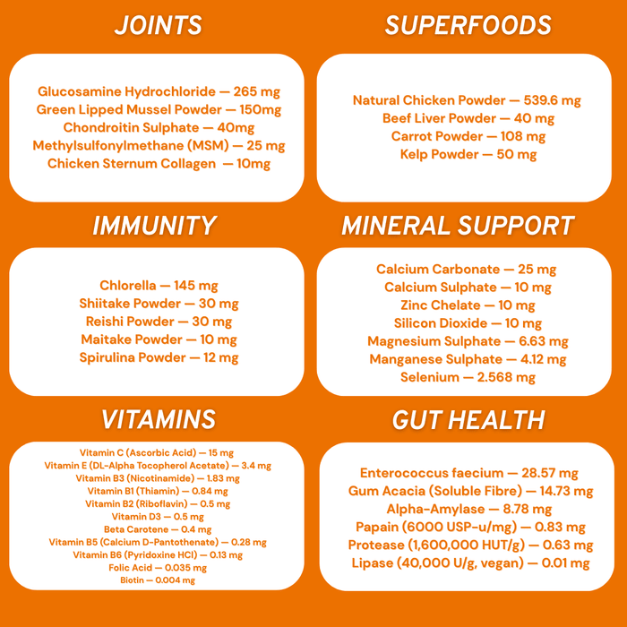 Feline 40 All-in-one natural supplement | Luxury Home Accessories | Heulog Glow
