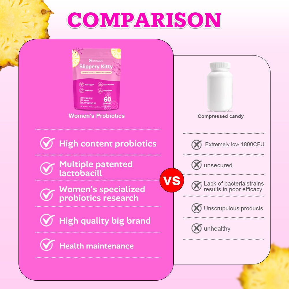 Female Probiotic Moisturizing Gummy | Luxury Home Accessories | Heulog Glow