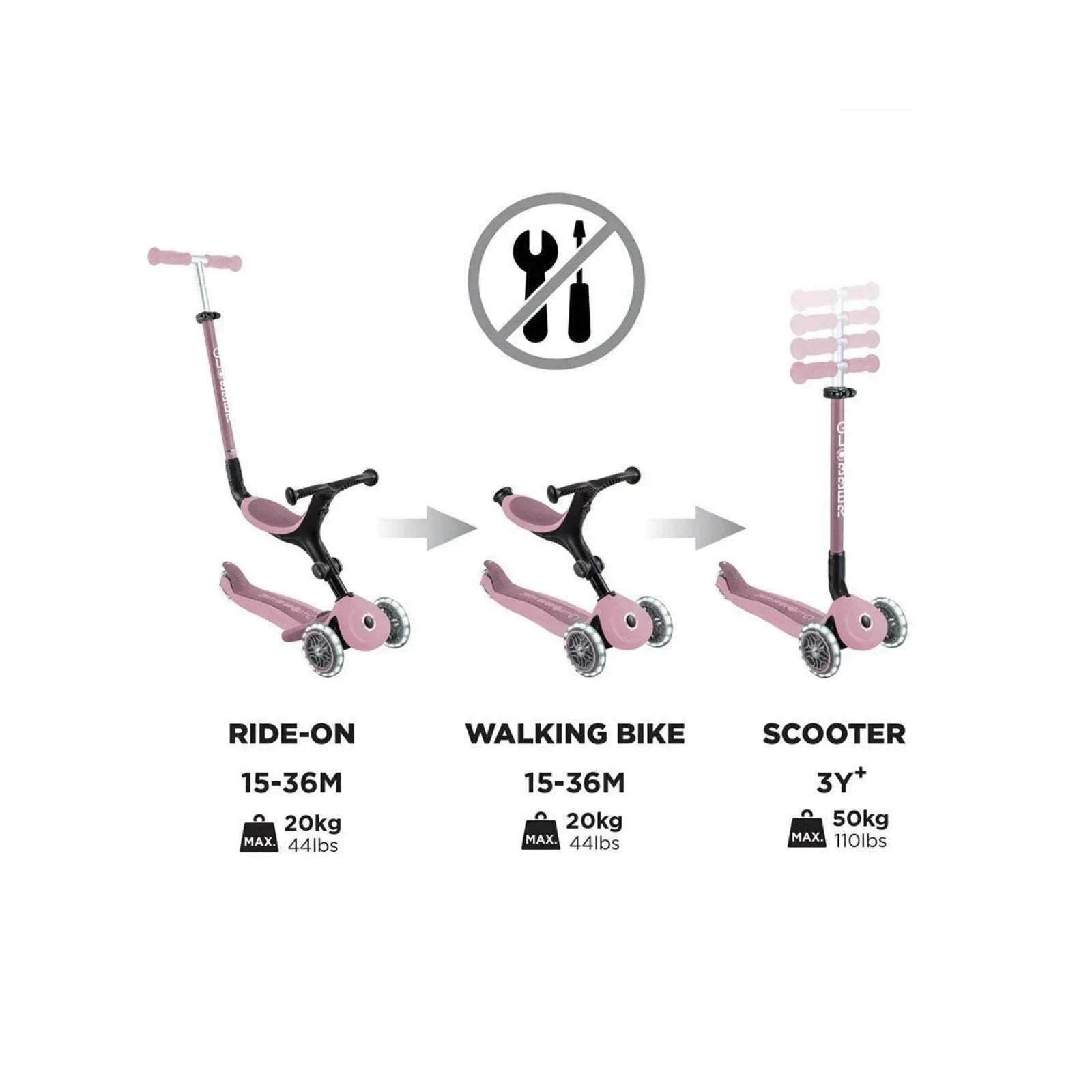 Globber Go Up Active Lights Eco Scooter - Berry | Luxury Home Accessories | Heulog Glow
