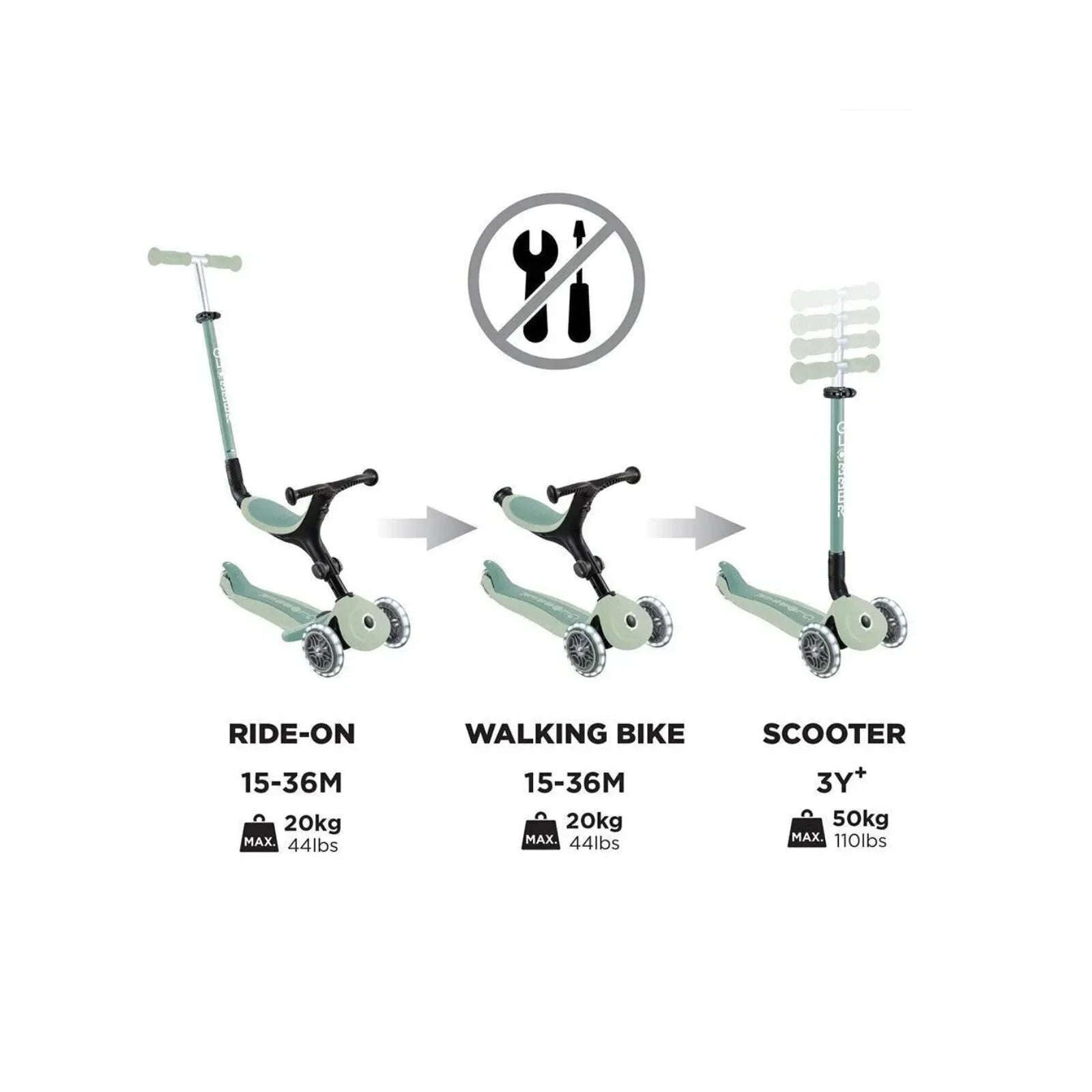 Globber Go Up Active Lights Eco Scooter - Pistachio | Luxury Home Accessories | Heulog Glow