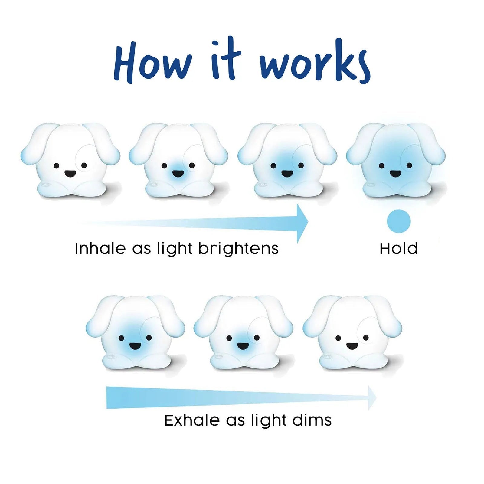 hand2mind Pawz The Calming Pup | Luxury Home Accessories | Heulog Glow