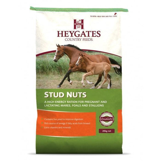 Heygates Stud Nuts | Luxury Home Accessories | Heulog Glow